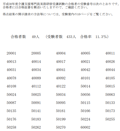 香川県ケアマネ試験合格発表 合格率 18 第21回 合格者番号 ケアマネ試験対策 第２２回 第２３回介護支援専門員受験対策